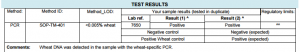 The presence of wheat was detected in the sample.