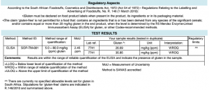 The samples shows gluten contamination levels.